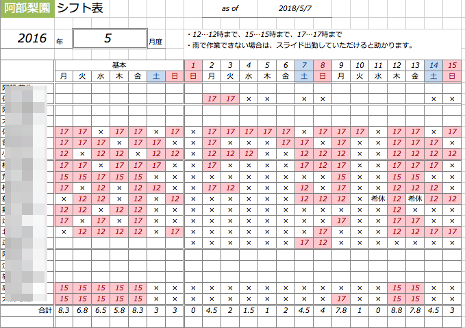 阿部梨園の知恵袋 046 出勤シフト表